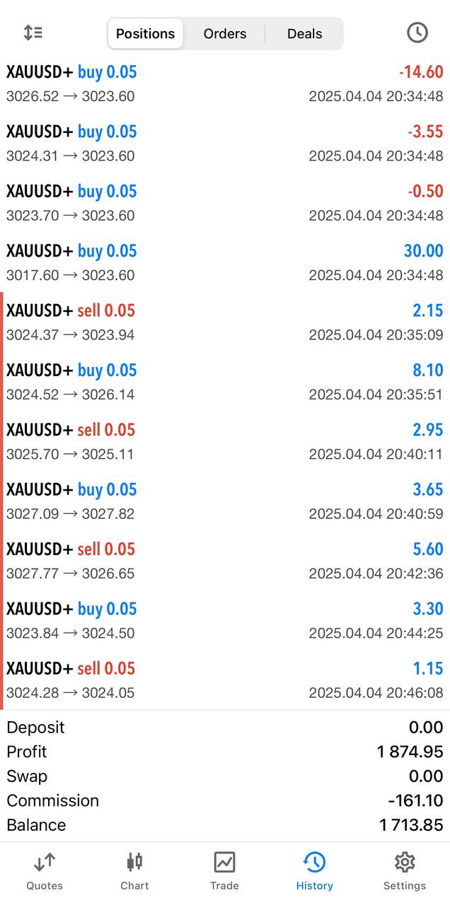 Galaxy Gold Scalper EA V3.0 MT5