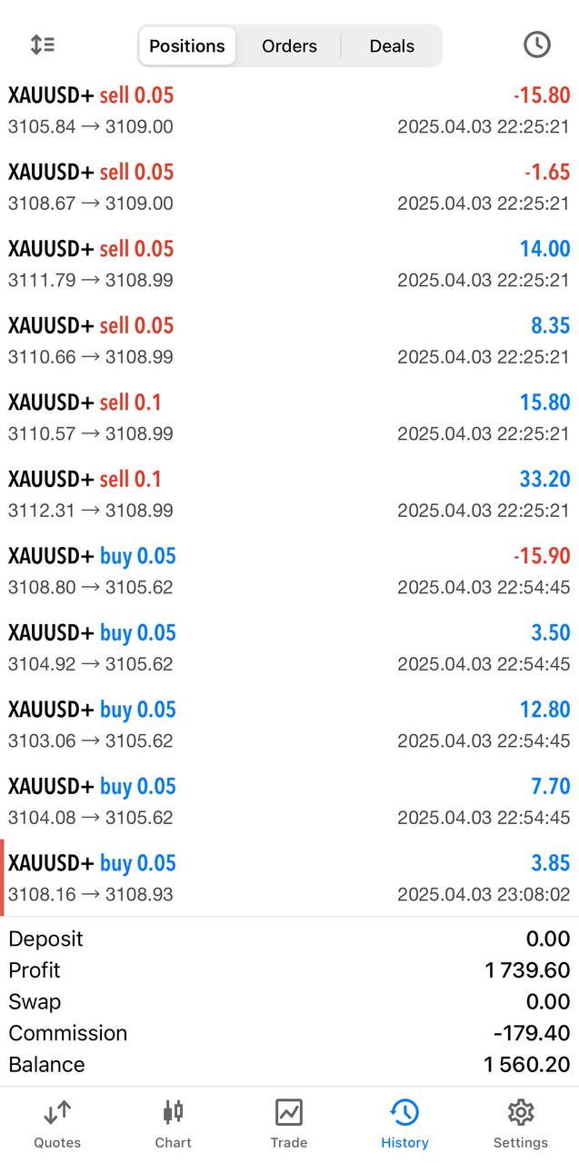 Galaxy Gold Scalper EA V3.0 MT5