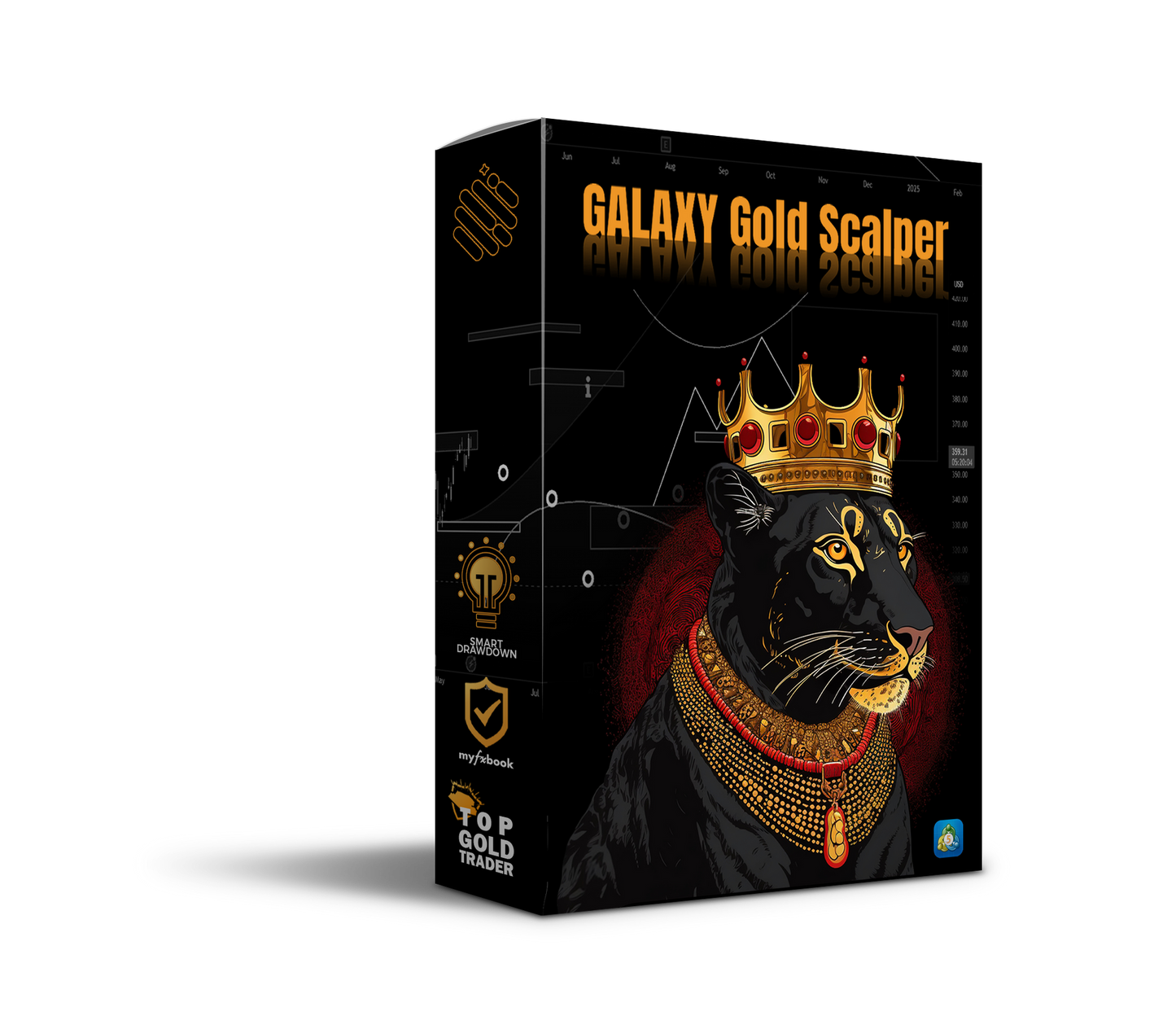 Galaxy Gold Scalper EA V3.0 MT5