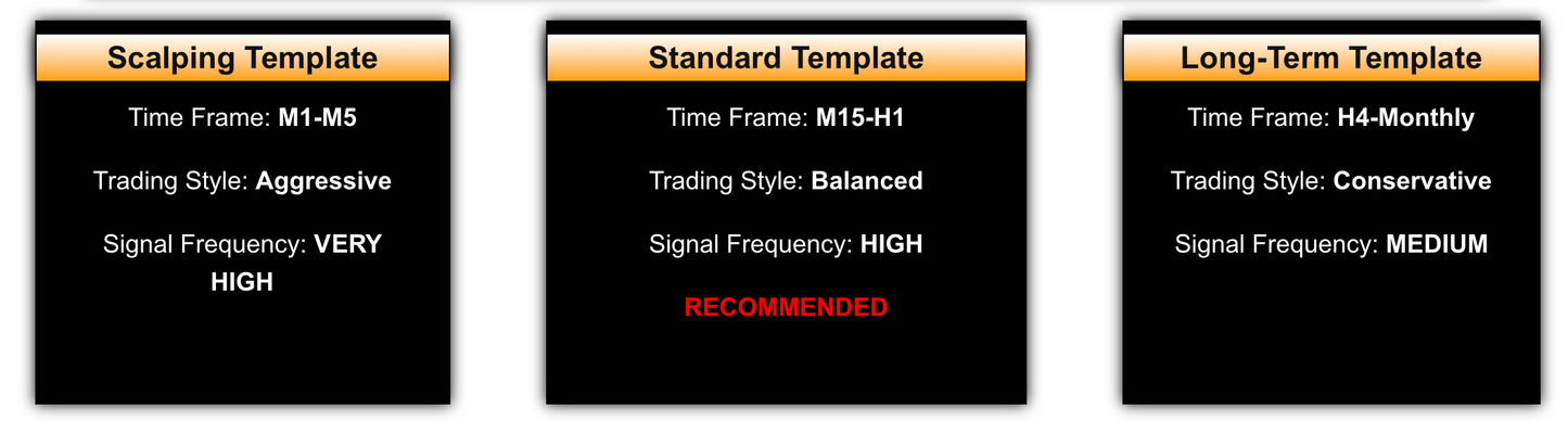X-Brain Method Forex System (dll)