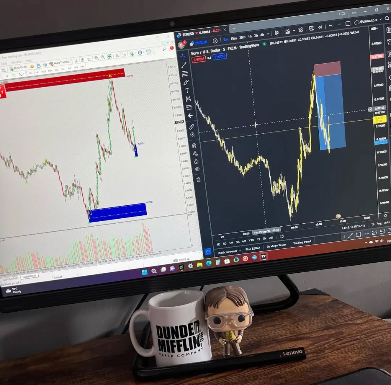 Premium Supply & Demand Indicator MT4