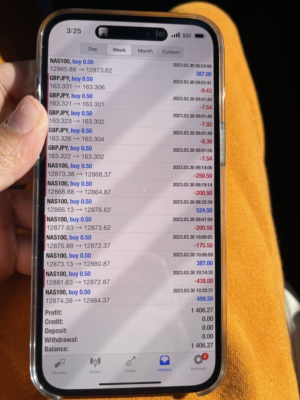 Oracle AIO MT4 EA Fix
