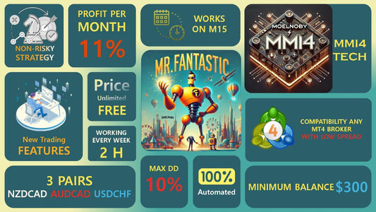 Mr Fantastic MT4