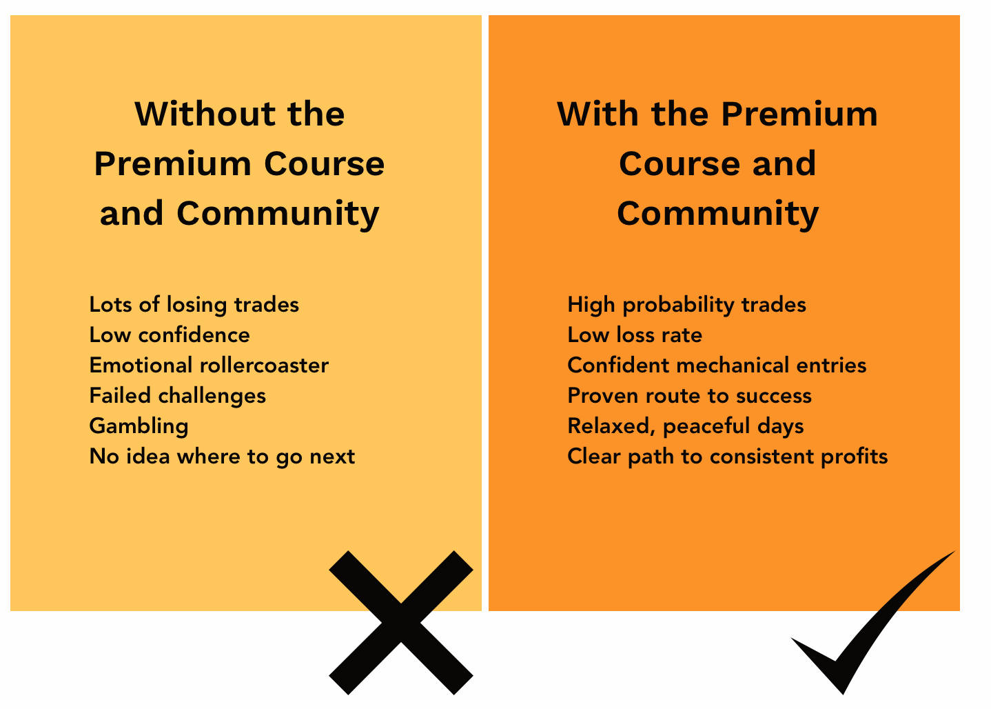 Limitless Forex Academy