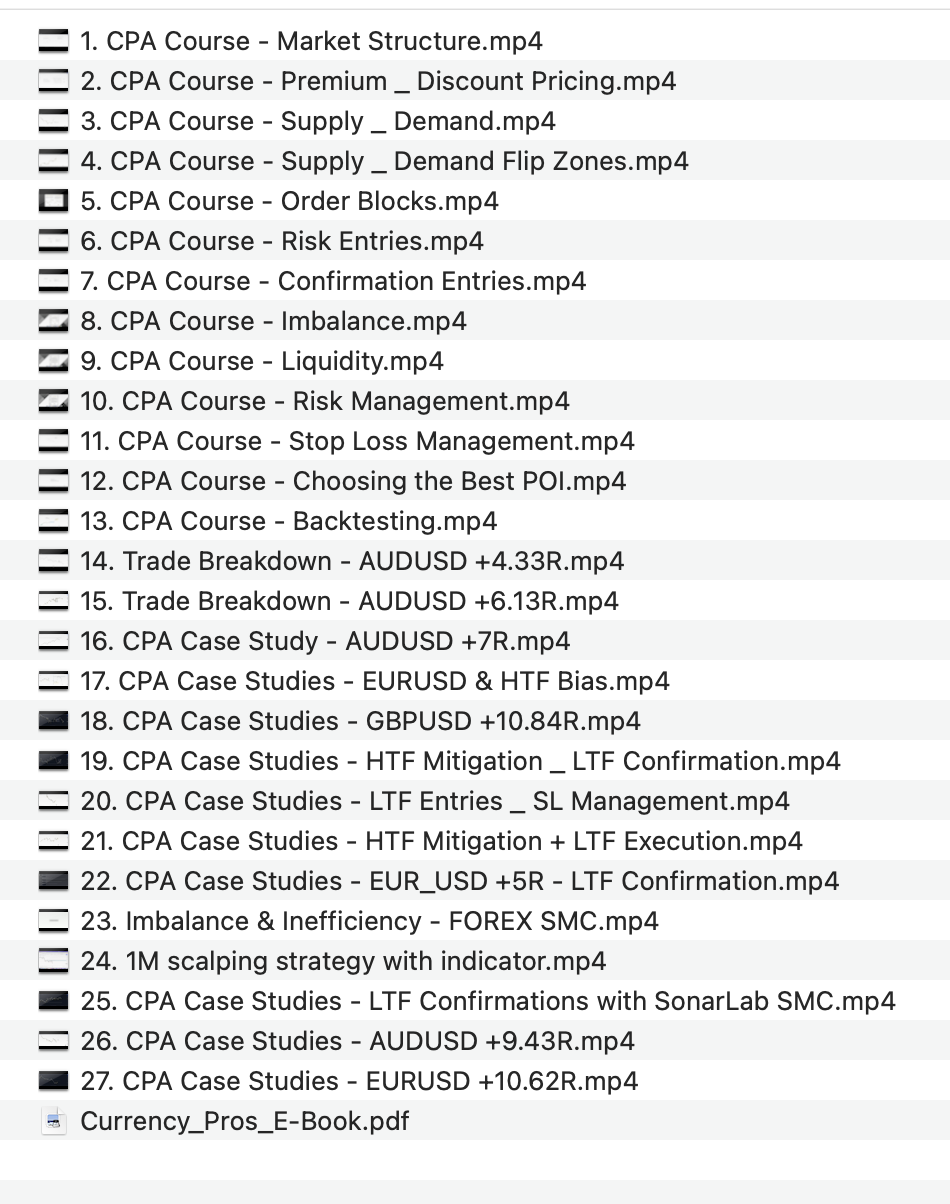 The Currency Pros Trading Course
