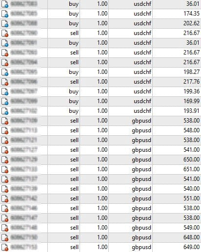 X-Brain Method Forex System (dll)