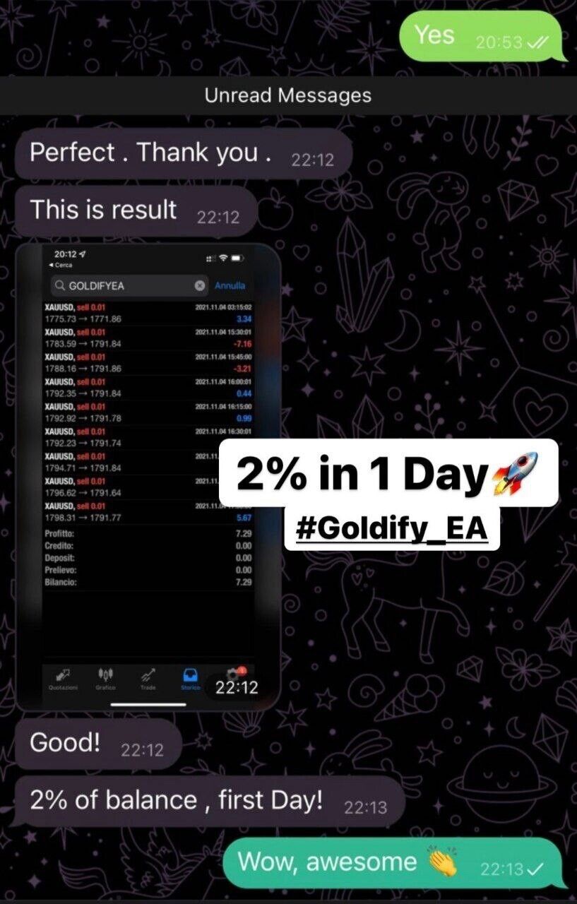 Goldify Forex EA MT4 fix