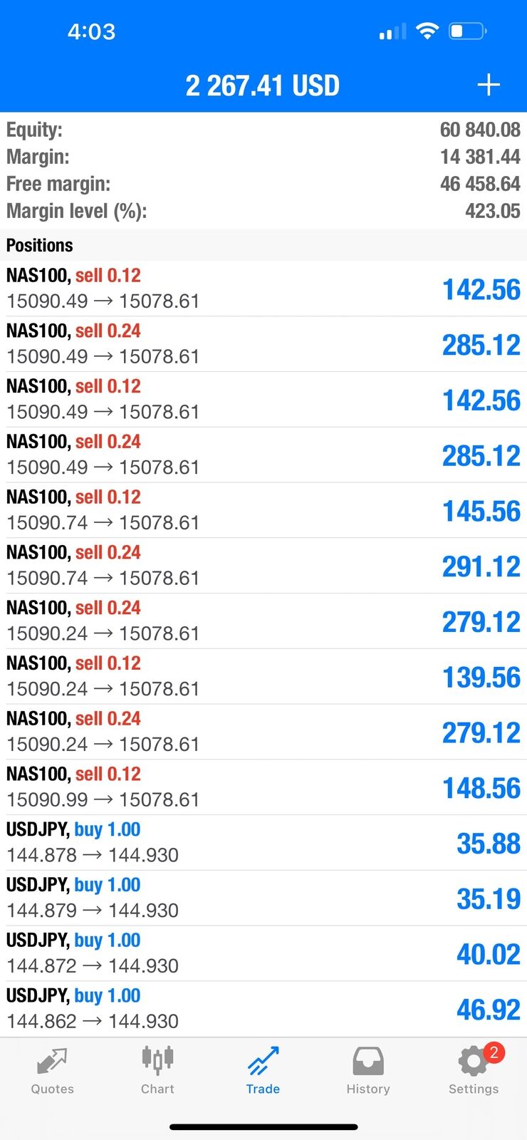 Pip Club Profit Max Pro MT4 EA fix