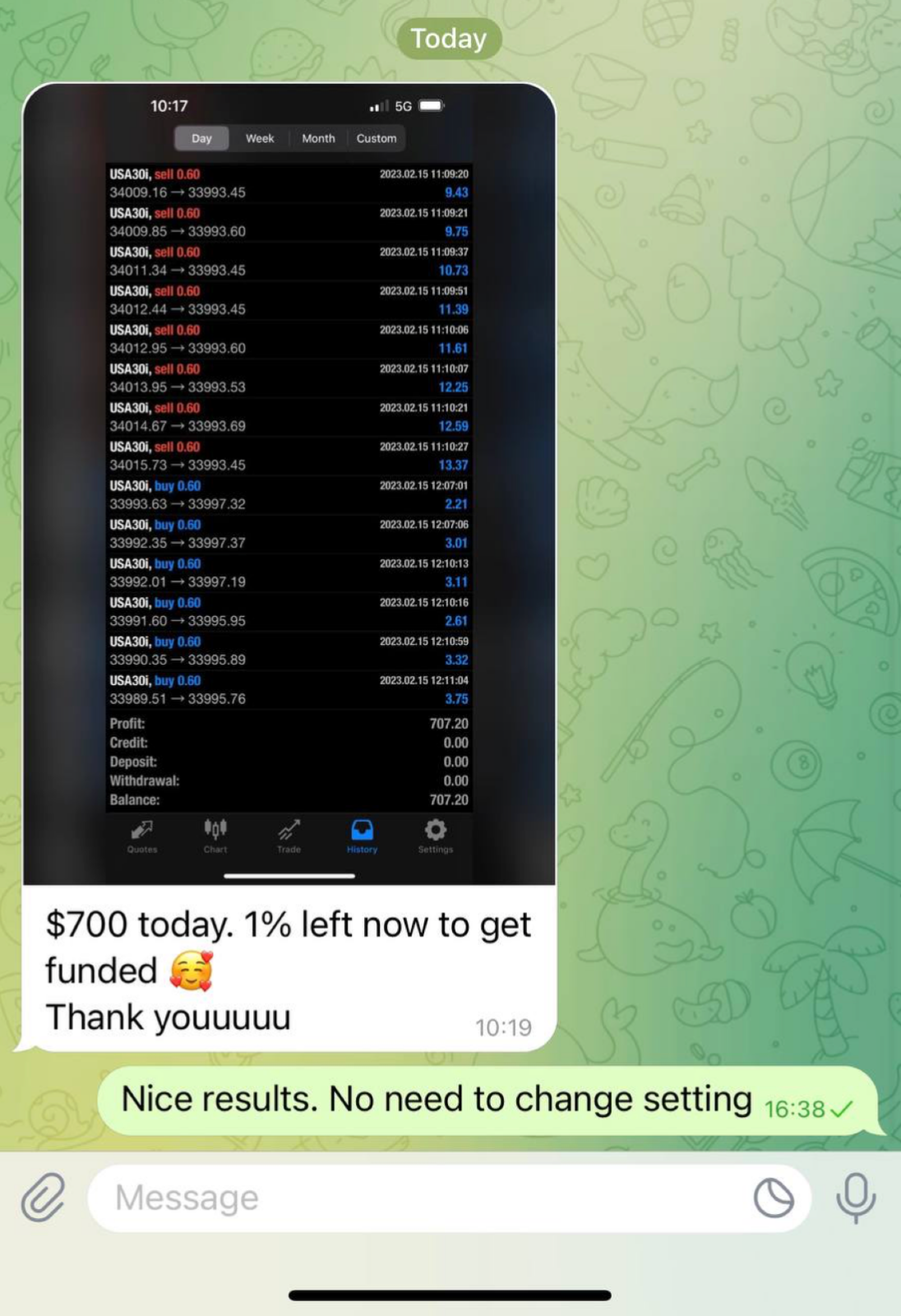 FTMO EA MT4 Forex Robot Expert Advisor for Prop Firms + EXCLUSIVE US30 SETFILE